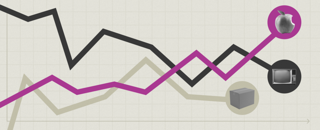 Why Building Brand Equity Is a Financial Strategy, Not Just a Marketing One